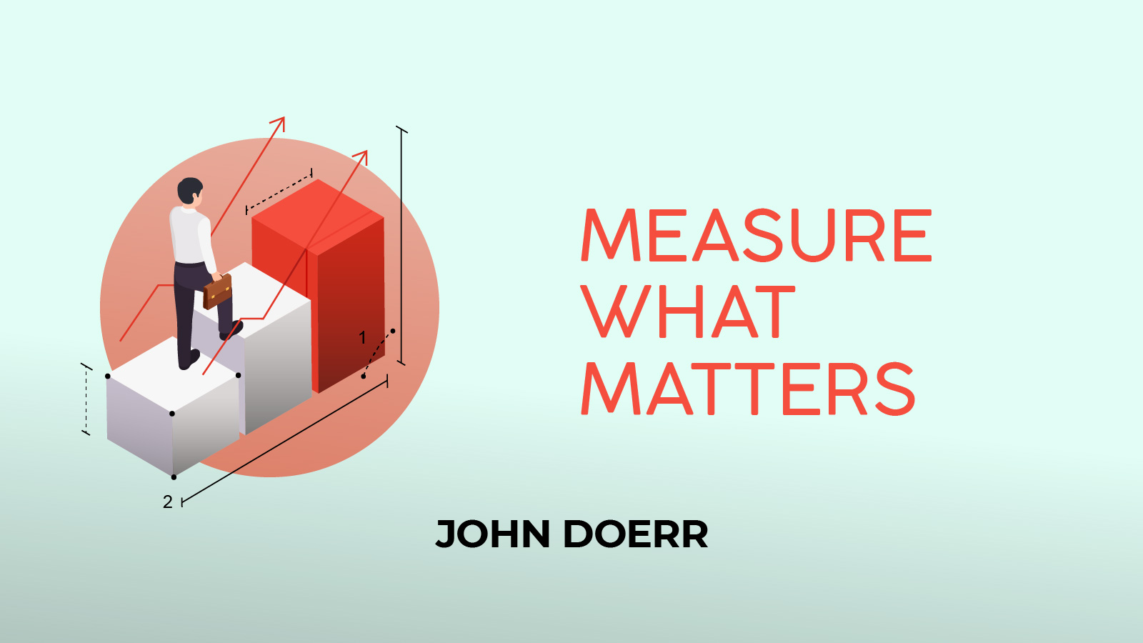 Measure What Matters By John Doerr